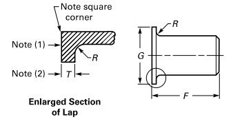 Drawing of Lap Joint Stub Ends