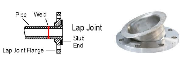 lap joint flange