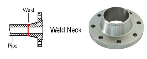 weld neck flange