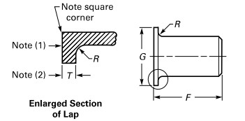 lap jiont stub end drawing