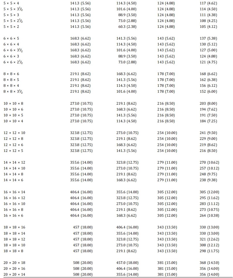 reducing tee and cross dimension 2