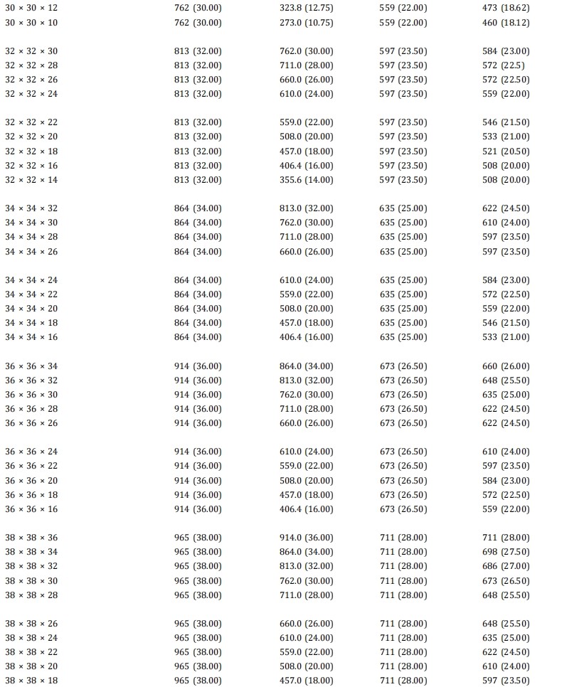 reducing tee and cross dimension 4