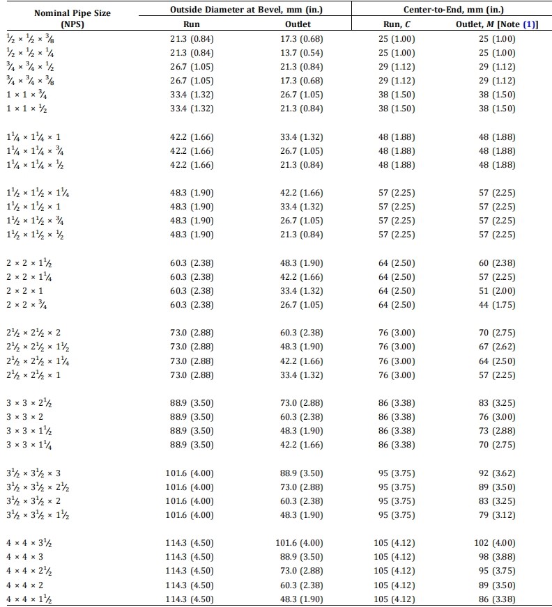 reducing tee and cross dimension