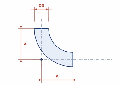 Short radius 90&deg; elbow. A = 1.0 &times; NPS. Short radius elbows start at NPS 1; NPS 1/2 and 3/4 are not tabulated.