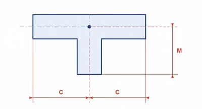 Tee. C is the run centre-to-end, M the outlet centre-to-end, both measured from the intersection of the run and branch centre lines. For an equal tee C = M.