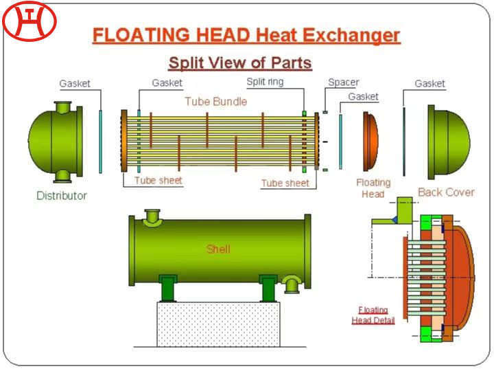 nickel alloy pipe Incoloy N08800 in floating head heat exchanger